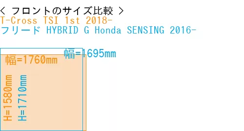 #T-Cross TSI 1st 2018- + フリード HYBRID G Honda SENSING 2016-